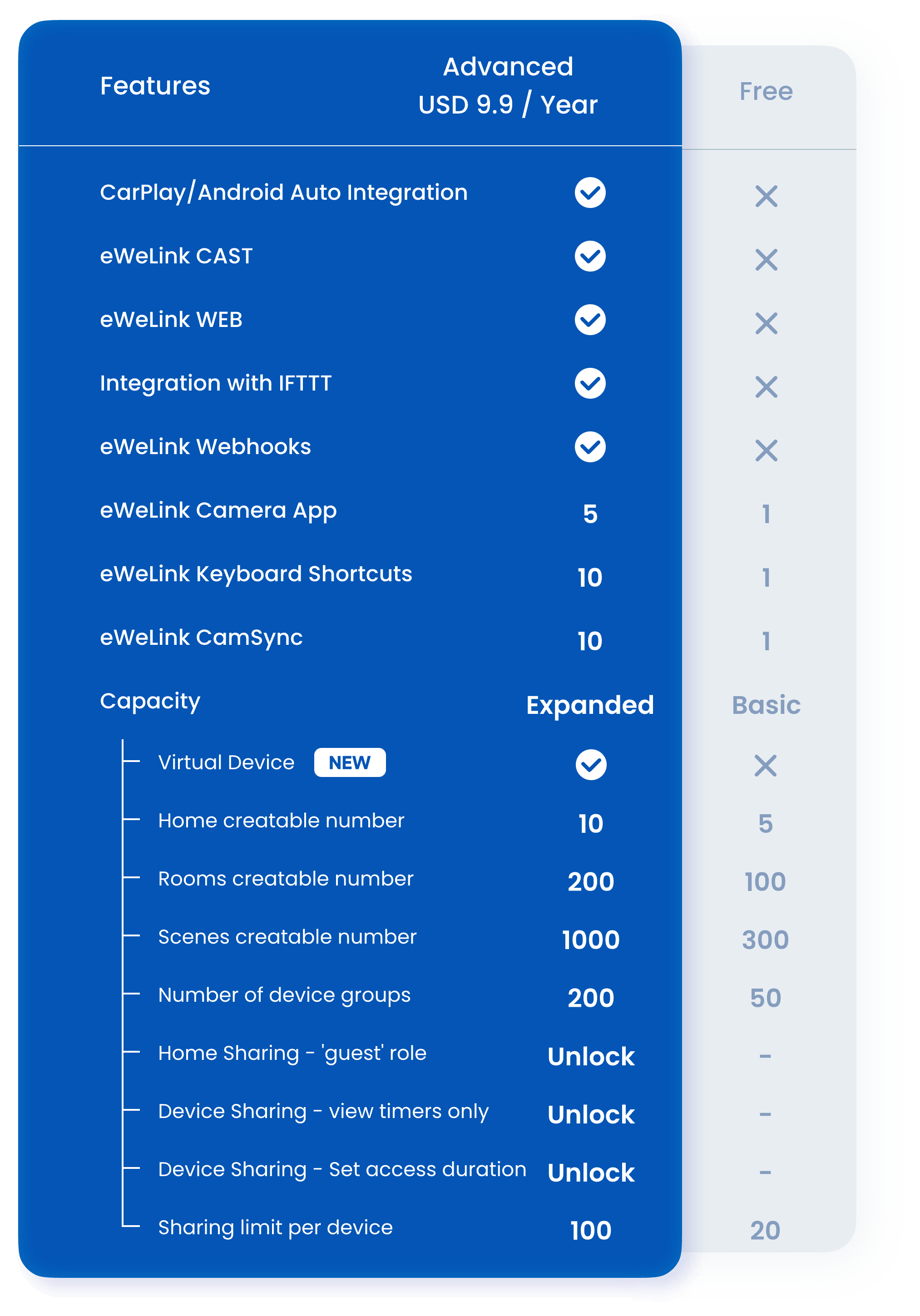 Overview0513.png