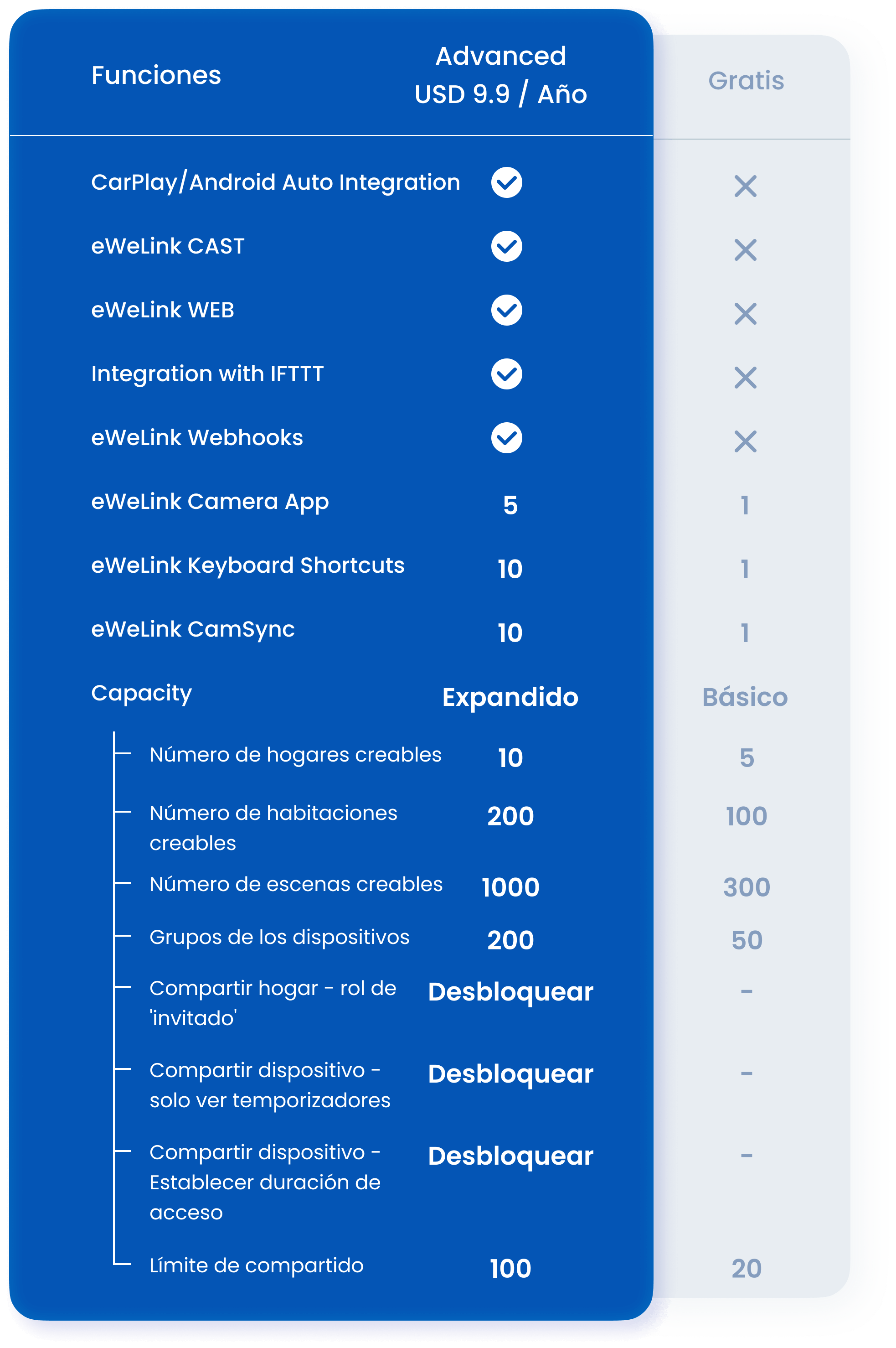 Overview_SP-0827.png